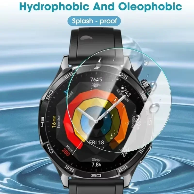 Screen Protector Glas voor Hua - Titan Smartwatch Accessories recensie en prijs