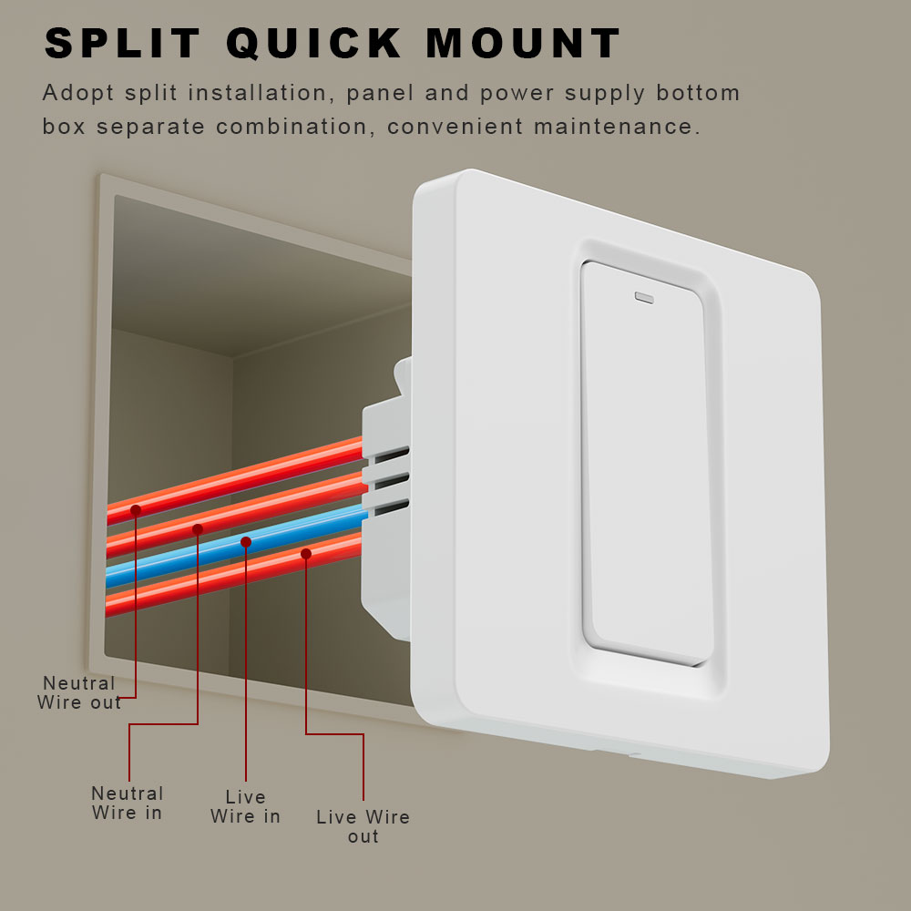 Slimme boilerschakelaar/WiFi e - Smart Accessories recensie en prijs